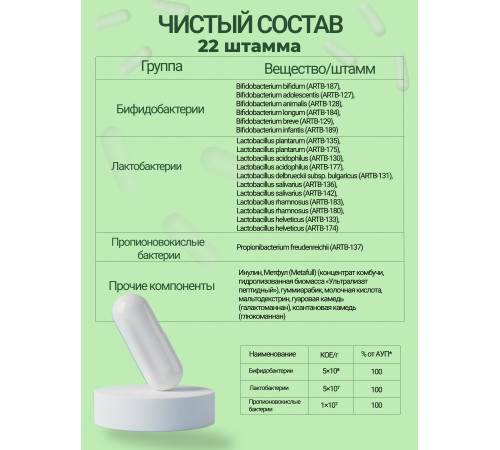 Пробиотик метабиотик LactoBif Probiotics Complex 60 капсул