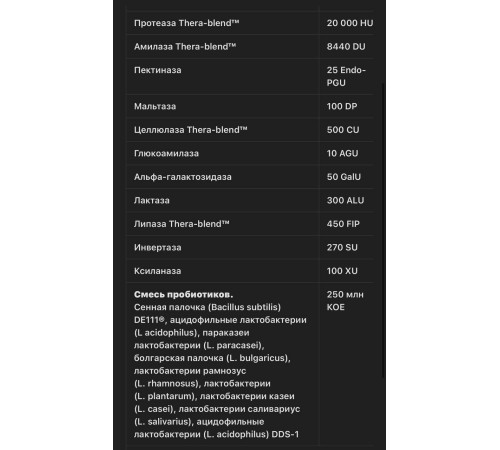 Добавка для пищеварения с пробиотиками, Digest Basic + probiotics 30 caps