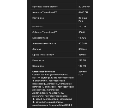 Добавка для пищеварения с пробиотиками, Digest Basic + probiotics 90 caps