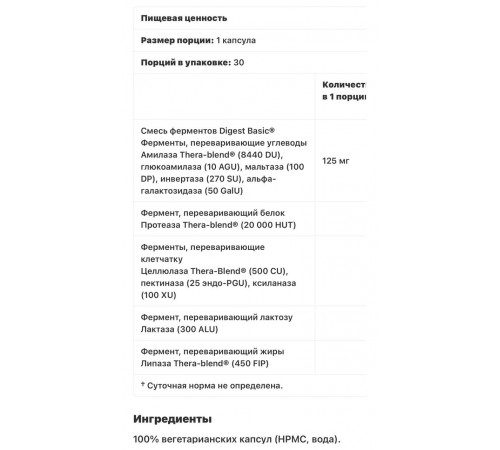 Digest Basic, формула основных ферментов, 90 капсул